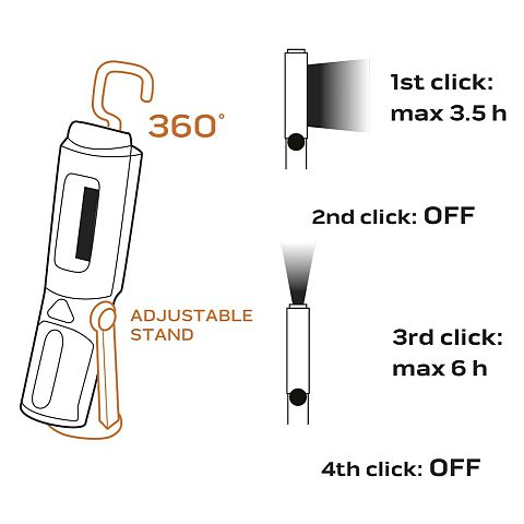 NEO tools 99-042 Taschenlampe
