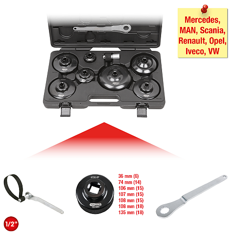 KS Tools 150.9290 Schraubenschlüssel & Set