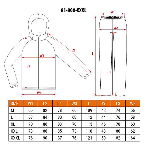 NEO tools 81-800-XXXL Schutzoverall/-anzug