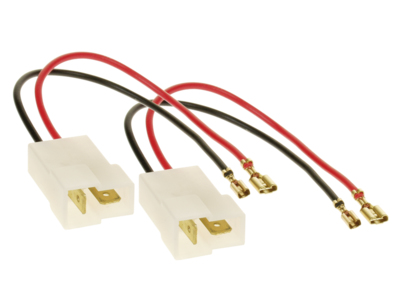 ACV 4026724325010 Automedien-Receiverteil/-Zubehör Spritzschutz