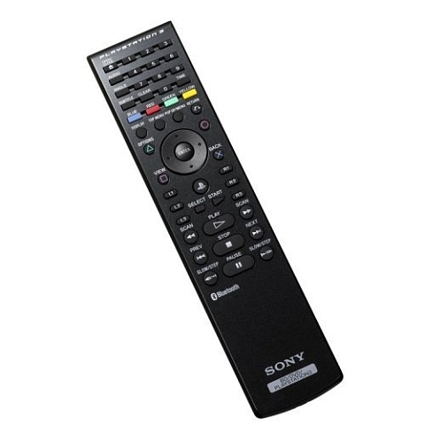 Sony 9689287 Fernbedienung RF Wireless Spielekonsole Drucktasten
