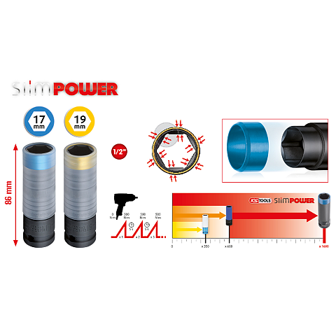 KS Tools 515.0989 Steckdosen/Steckdosen-Set Steckschlüssel-Satz