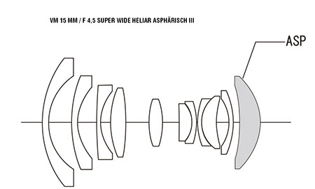 Voigtländer VM 15 mm / F 4.5 Superweitwinkel Schwarz