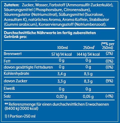 SodaStream Pepsi 440 ml