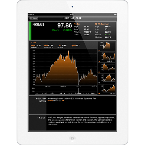 Apple iPad Retina display 32 GB 24,6 cm (9.7") 1 GB Wi-Fi 4 (802.11n) iOS Weiß