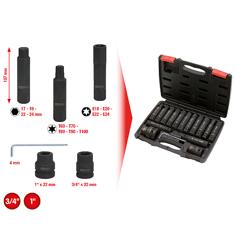 KS Tools 450.0420 Schraubenschlüssel & Set