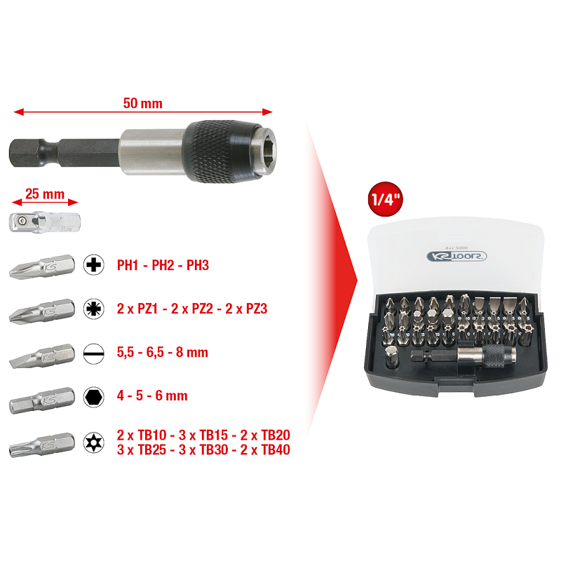KS Tools 911.2060 Schraubenziehereinsatz 32 Stück(e)