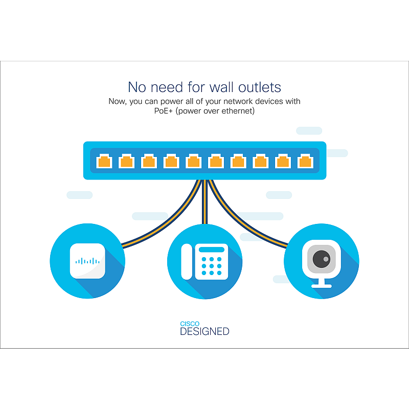 Cisco Catalyst C1000-8FP-2G-L Netzwerk-Switch Managed L2 Gigabit Ethernet (10/100/1000) Power over Ethernet (PoE) Grau