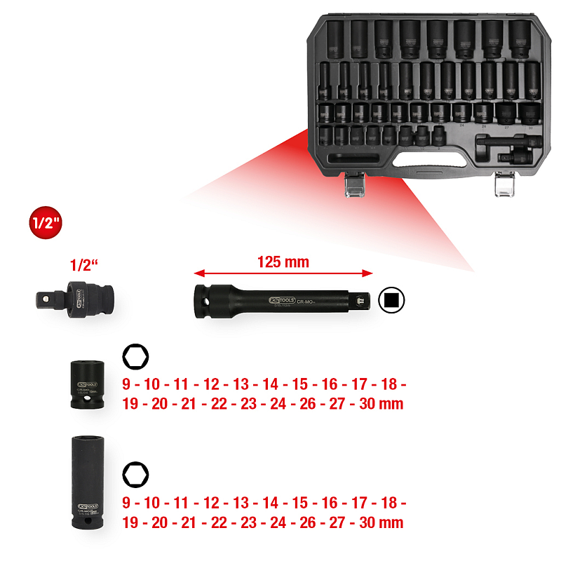 KS Tools 515.0065 Steckdosen/Steckdosen-Set Steckschlüssel-Satz