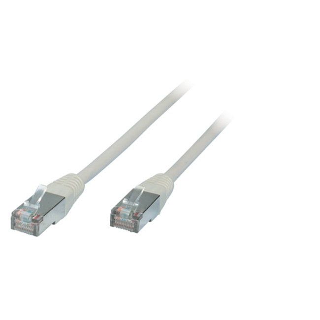 S/CONN maximum connectivity Cat 6 S/FTP 10m Netzwerkkabel Weiß Cat6 S/FTP (S-STP)