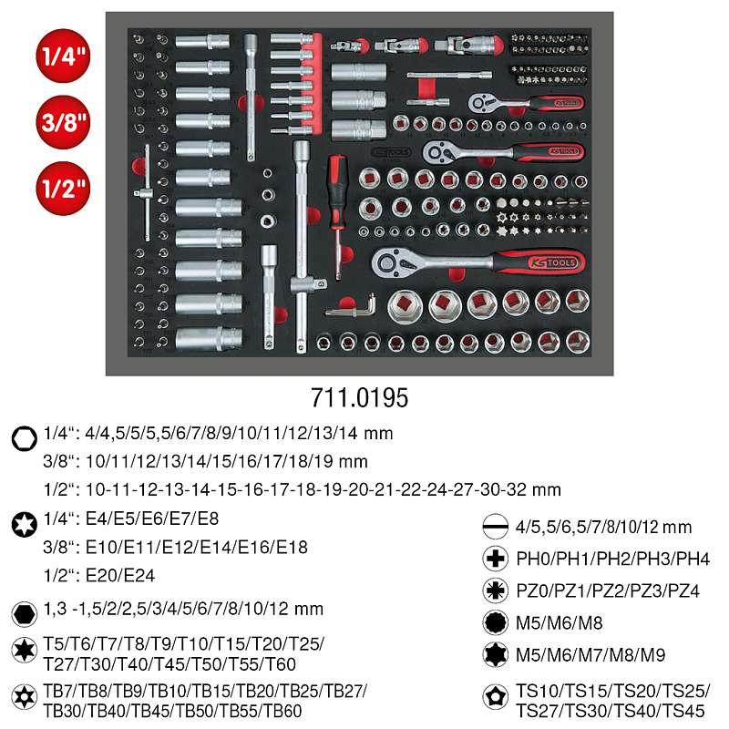 KS Tools 711.0195 Steckdosen/Steckdosen-Set Steckschlüssel-Satz