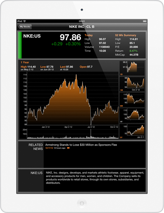 Apple iPad Retina display 4G LTE 32 GB 24,6 cm (9.7") 1 GB Wi-Fi 4 (802.11n) iOS Weiß