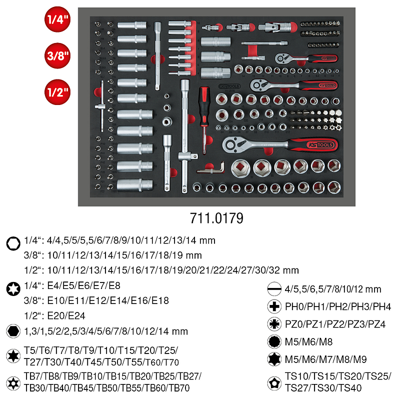 KS Tools 711.0179 Steckdosen/Steckdosen-Set Steckschlüssel-Satz